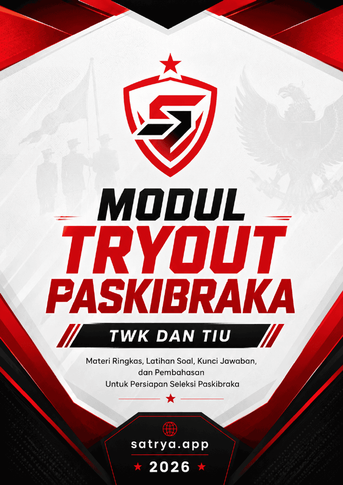 Sampul modul Tryout Paskibraka TWK dan TIU
